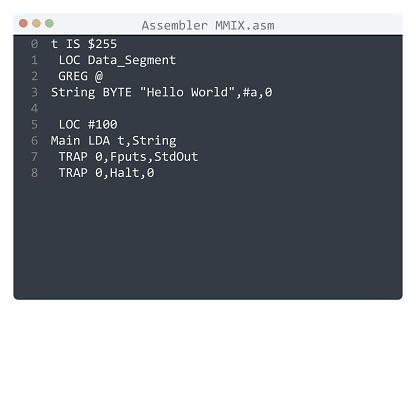 Assembler Mmix Language Hello World Program Sample In Editor Window ...