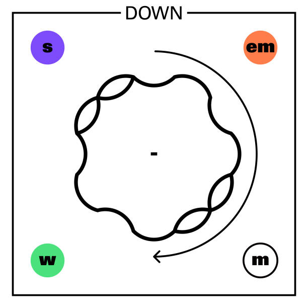 ilustrações de stock, clip art, desenhos animados e ícones de down quark - neutrino