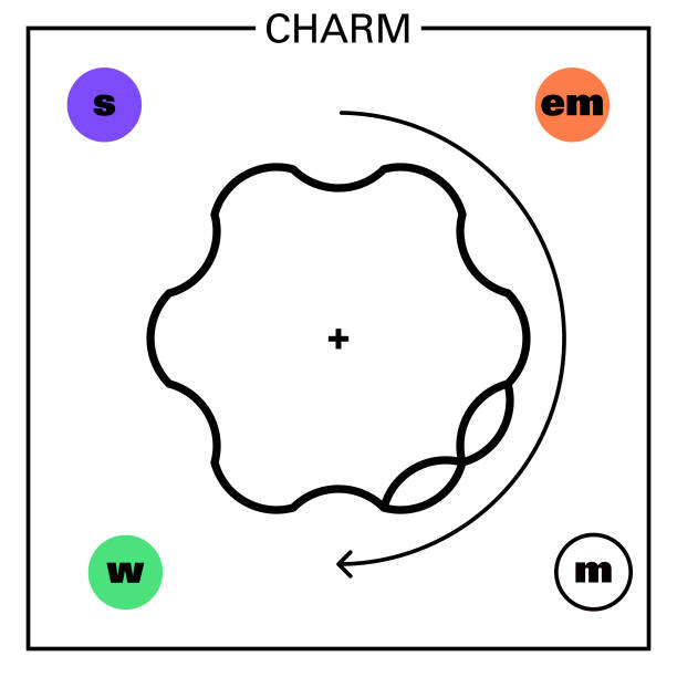 ilustraciones, imágenes clip art, dibujos animados e iconos de stock de encanto quark - neutrino