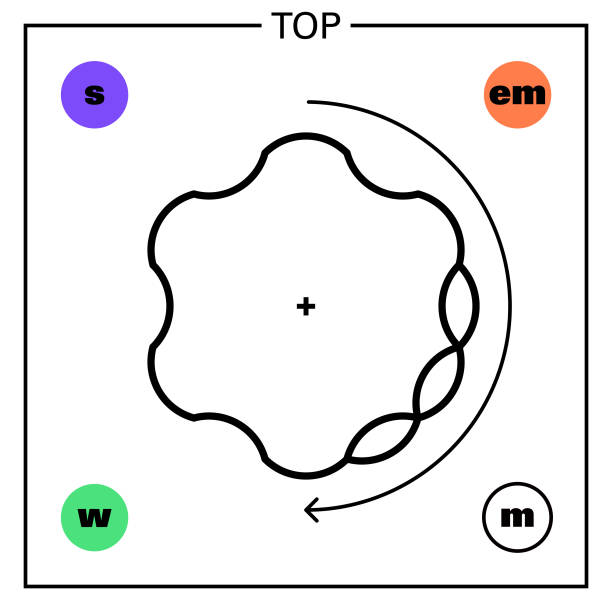 ilustrações de stock, clip art, desenhos animados e ícones de top quark - neutrino