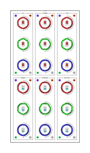 kwarki - neutrino stock illustrations