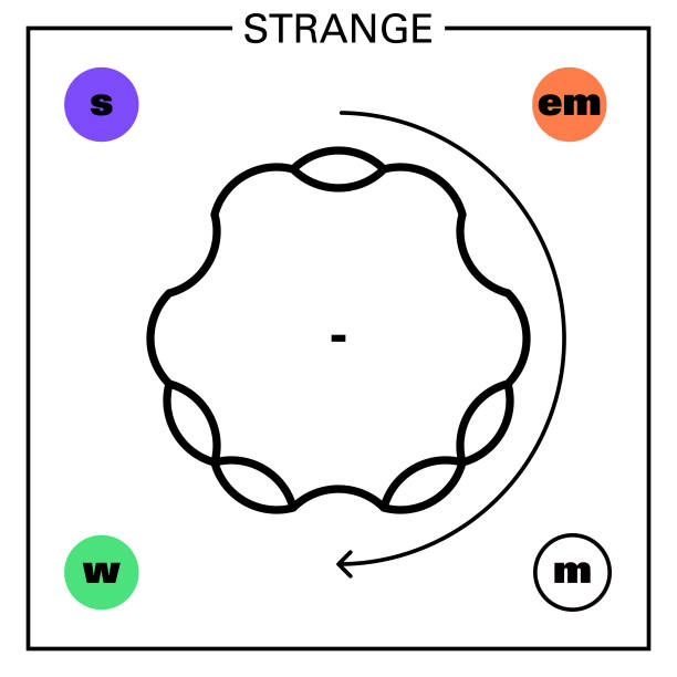 ilustraciones, imágenes clip art, dibujos animados e iconos de stock de quark extraño - neutrino