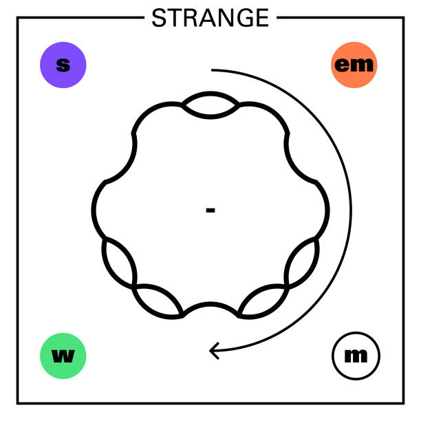 ilustrações de stock, clip art, desenhos animados e ícones de strange quark - neutrino