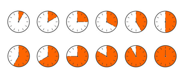 Countdown timer or stopwatch icons set. Clocks with different orange minute time intervals isolated on white background. Infographic for cooking or sport game Countdown timer or stopwatch icons set. Clocks with different orange minute time intervals isolated on white background. Infographic for cooking or sport game. Vector flat illustration. five minutes timer stock illustrations