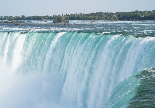 istock Niagara Horseshoe Falls on a sunny day in Ontario Canada 1340150219