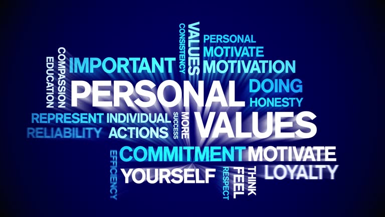 4k Personal Values Animated Tag Word Cloud,Text Design Animation seamless loop.