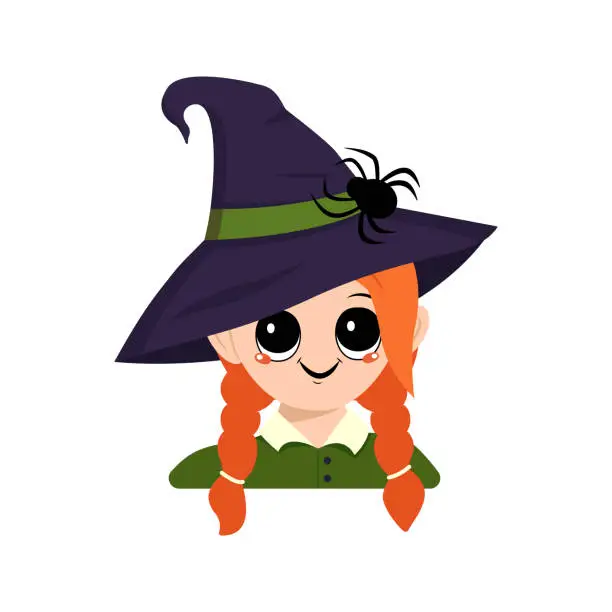 Vector illustration of Avatar of a girl with red hair, big eyes and a wide happy smile in a pointed witch hat with a skull