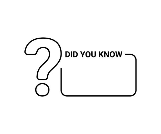 Did you know, border with tip and question mark. Frame with fact, graphic linear outline design. Think outside box or importance facts. Vector Did you know, border with tip and question mark. Frame with fact, graphic linear outline design. Think outside box, importance facts. Vector fact bubble stock illustrations