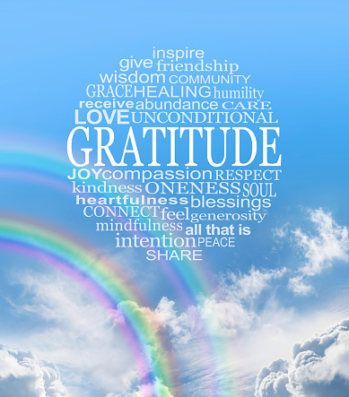 blue sky with fluffy white clouds and a double rainbow with a circular word cloud associated with GRATITUDE