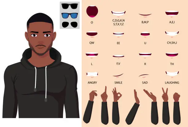 Vector illustration of African American Man in Hoodie Character Face Animation, Lip-sync and Hand Gestures Pack