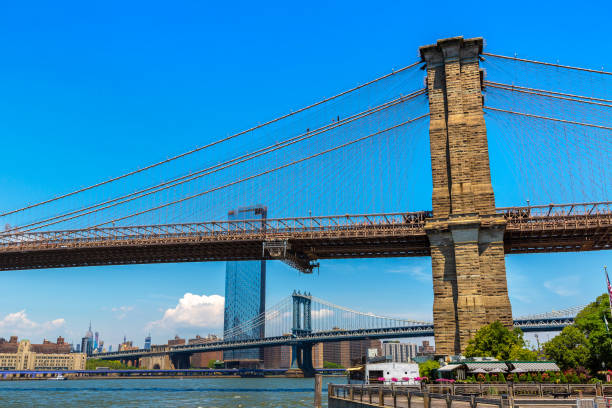 istock Brooklyn Bridge and Manhattan in a sunny day 1340396094