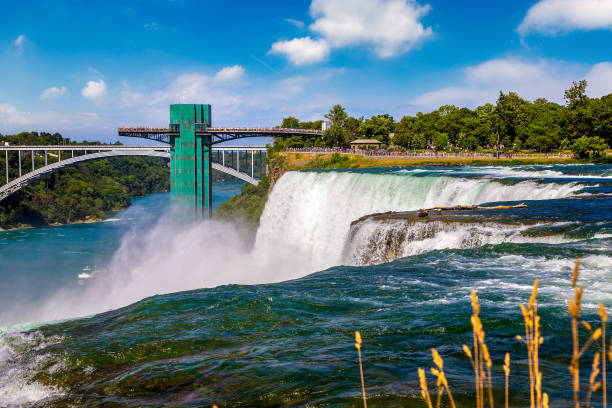 istock American falls at Niagara falls 1340399420