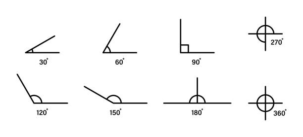 symbol für winkelgradgrade note. winkel 30, 45, 60, 75, 90, 105, 120, 135, 150, 165 und 180 grad symbolsatz. winkelvorlagen. stock-vektor - number 120 stock-grafiken, -clipart, -cartoons und -symbole