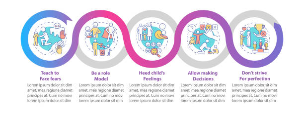 ilustrações, clipart, desenhos animados e ícones de modelo infográfico de dicas de parentalidade - five objects audio