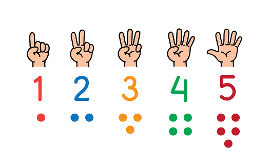 Icon set ands and fingers for counting education from 1 to 5. Childrens vector illustration