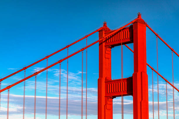 Panoramic view of Golden Gate Bridge at sunset in San Francisco, California, USA