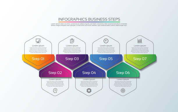 7 단계와 화려한 프리젠 테이션 비즈니스 인포 그래픽 템플릿 - 7 stock illustrations