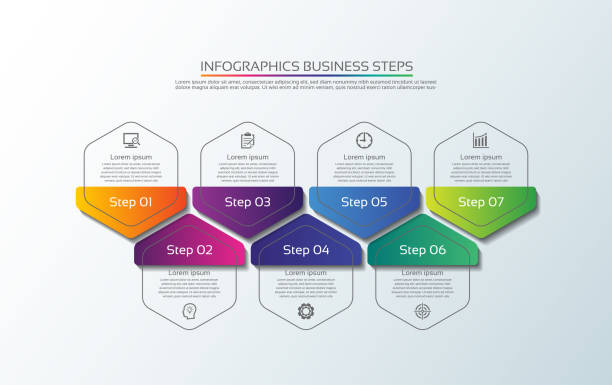 Presentation business infographic template colorful with 7 step Presentation business infographic template colorful with 7 step number 7 stock illustrations