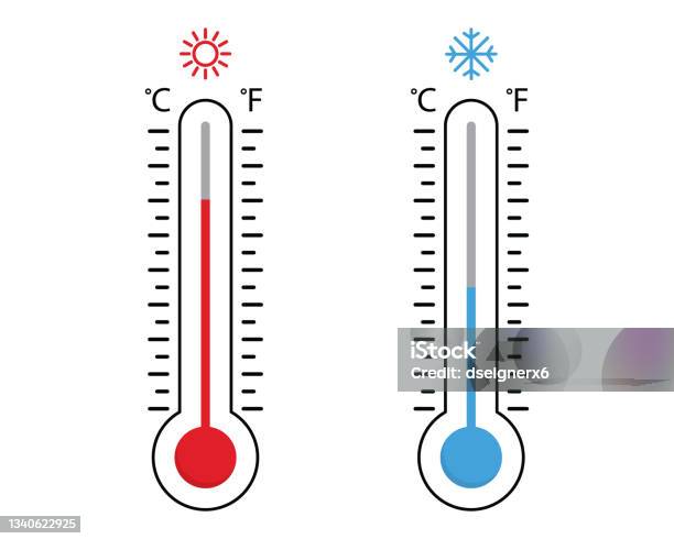 https://media.istockphoto.com/id/1340622925/vector/celsius-and-fahrenheit-thermometers-thermometer-equipment-showing-hot-or-cold-weather.jpg?s=612x612&w=is&k=20&c=QMLWDhjeZ0UVEbwtp_Gi0mx5CVcm0yx8UYtkVP0l78k=