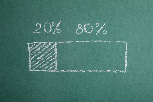 Percentage chart with numbers 20 and 80 on green background. Pareto principle concept