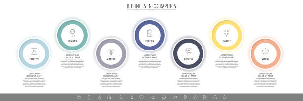 350+ List Of 7 Infographic Stock Illustrations, Royalty-Free Vector ...