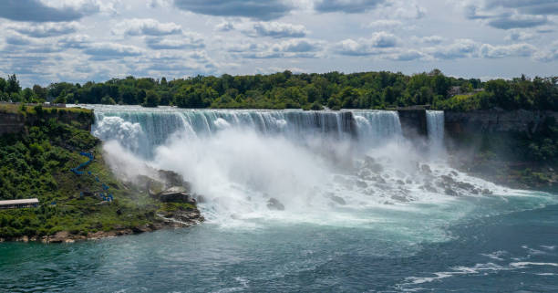 istock American Side of the Niagara Falls 1340781490