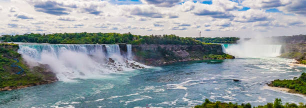 istock Both Sides of the Niagara Falls 1340782450