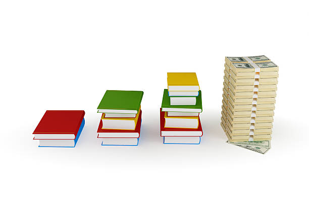 Three stacks of books and large dollar stack. Three stacks of books and large dollar stack. 3d rendered. Isolated on white background. benefits of reading book stock pictures, royalty-free photos & images