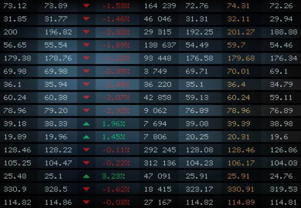 börsenboard, marktindex-charts graphen - nasdaq financial occupation chart trader stock-grafiken, -clipart, -cartoons und -symbole