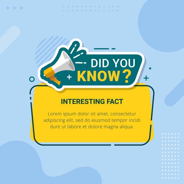 ilustrações de stock, clip art, desenhos animados e ícones de did you know banner with megaphone for education and business information - question mark audio