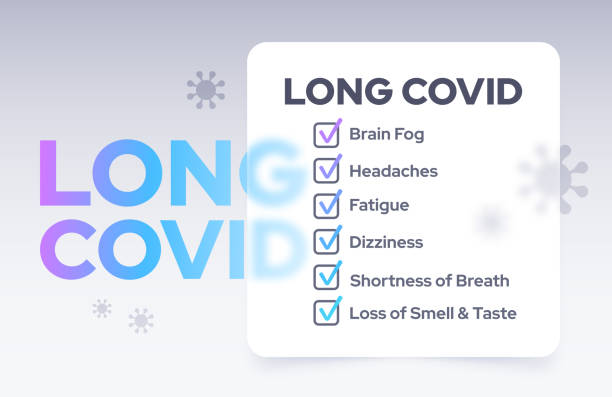 Long COVID-19 Symptoms Diagnosis Long COVID long hauler COVID-19 symptoms list diagnosis disease. long covid stock illustrations