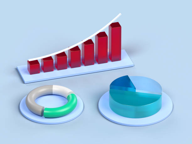 istock 3D rendered bar diagram and pie chart in different and light colors. Illustration for technologies, analysis, or future investments. Visualization for data charts and sustainability. 1340941868