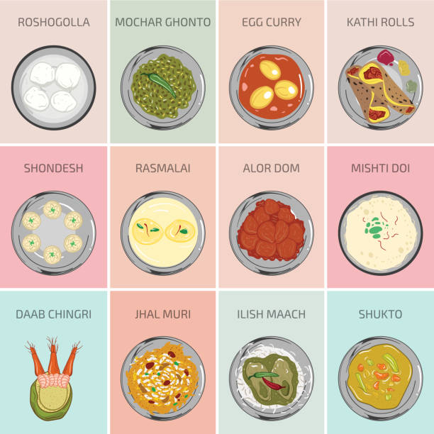 491 Bengali Food Illustrations & Clip Art - iStock | Bengali food dish 491 Bengali Food Illustrations & Clip Art - iStock | Bengali food dish