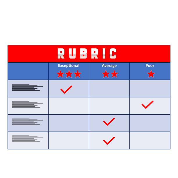 Grading Vector 3,200+ Grading Stock Illustrations, Royalty-Free Vector Graphics & Clip ...