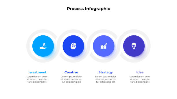 Four circle elements in horizontal row for infographic and presentation. Concept of 4 steps of business development process Four circle elements in horizontal row for infographic and presentation. Concept of 4 steps of business development process. number 4 stock illustrations