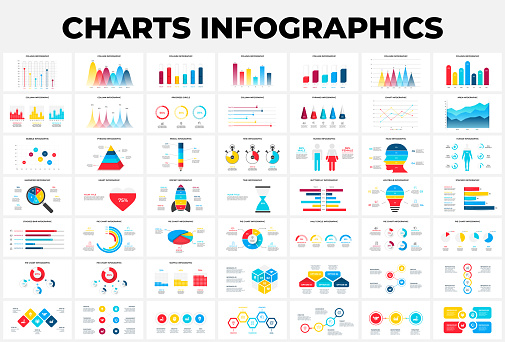 Bundle with area, bubble and progress charts infographic design templates. 49 modern flat vector illustrations for presentation. Annual report.