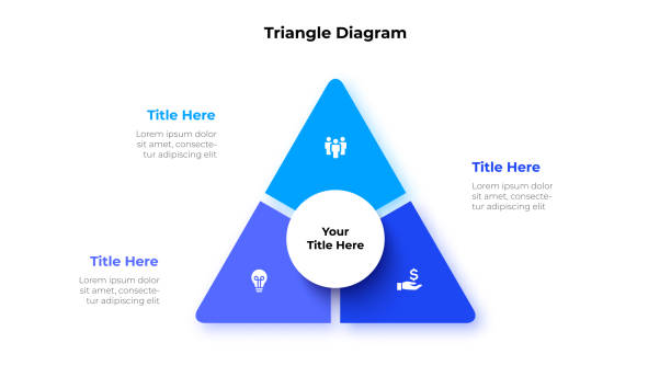 dreieck ist in 3 teile unterteilt. konzept von drei optionen des geschäftsprojektmanagements. vektorillustration zur datenanalysevisualisierung - triangle stock-grafiken, -clipart, -cartoons und -symbole