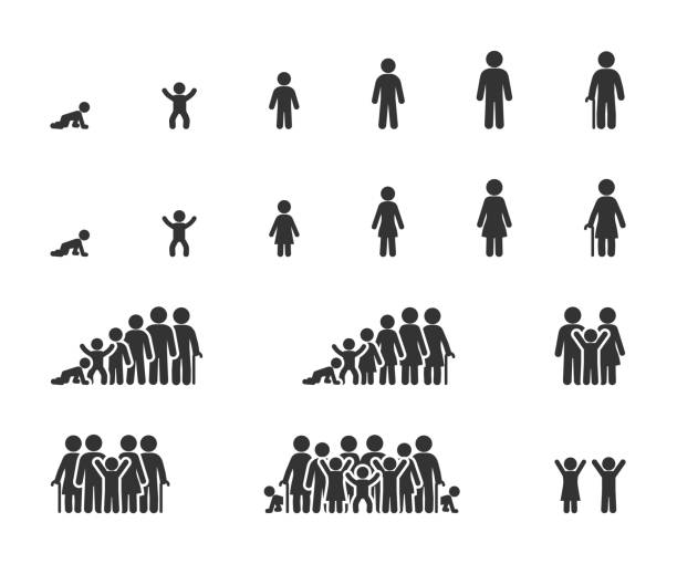 wektorowy zestaw płaskich ikon cyklu życia. ludzie w różnym wieku, mężczyzna i kobieta, rodzina, etapy dorastania. - multi generation family obrazy stock illustrations