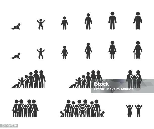 Vector Set Of Life Cycle Flat Icons People Of Different Ages Man And Women Family Stages Of Growing Up Stock Illustration - Download Image Now
