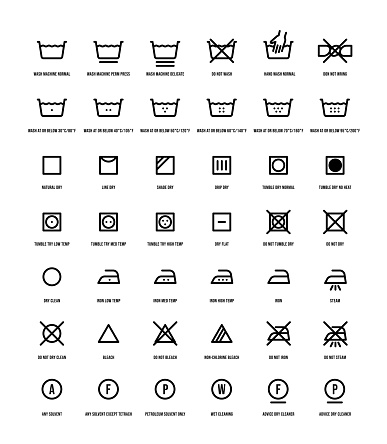 Laundry Symbols Editable Stroke