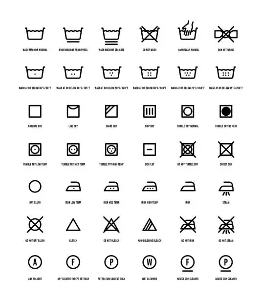 Vector illustration of Laundry Symbols