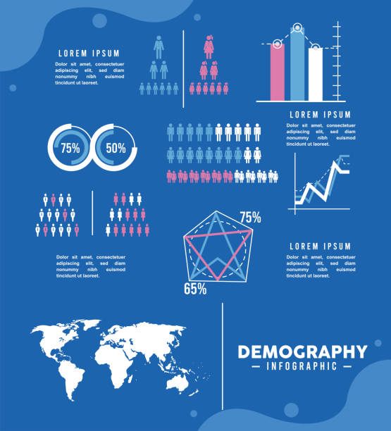 ilustrações, clipart, desenhos animados e ícones de nove ícones infográficos de demografia - infográficos demográficos