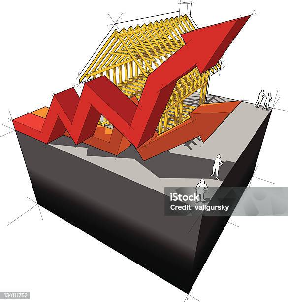 Vetores de Quadro De Casa Com Diagrama De Negócios Setas e mais imagens de Armação de Construção - Armação de Construção, Arquitetura, Bens imóveis