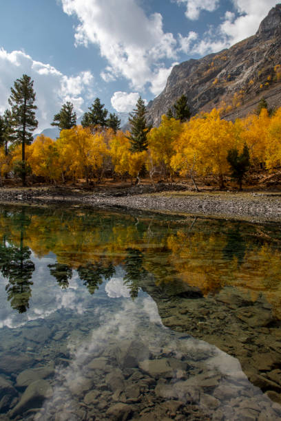 istock Lake in Autumn 1341242709