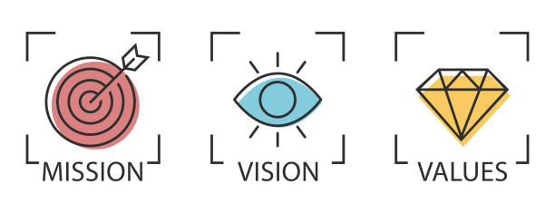 stockillustraties, clipart, cartoons en iconen met mission, vision, values business vector linear icon collection. - spionage en toezicht