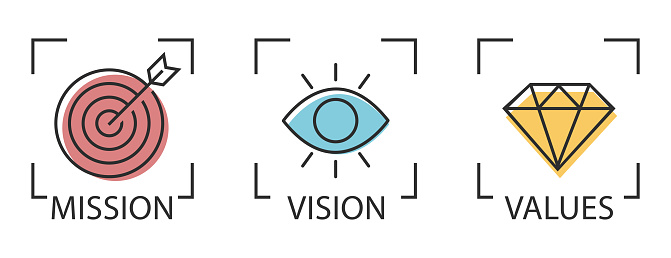 Mission, Vision, Values Business vector linear icon collection. Modern flat design elements. Vector illustration eps10.