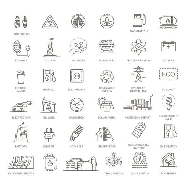 Collection of linear style vector icons on the theme of electric power. Renewable and non-renewable resources Renewable and non-renewable resources. Vector collection recycling center stock illustrations