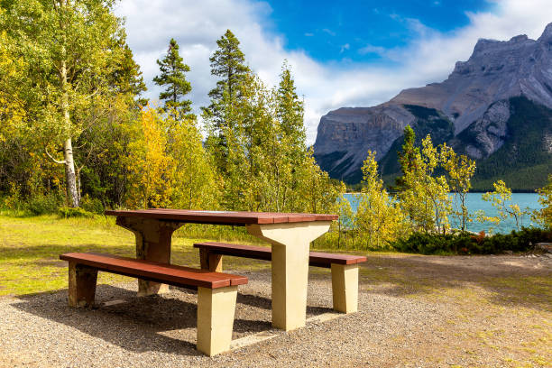 Lake Minnewanka in Banff