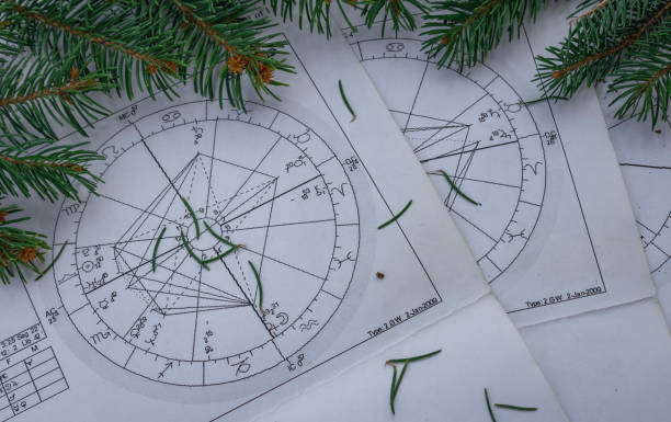 Printed astrology charts with fir branches in the background Astrology backgrounds, Christmas decoration astrology stock pictures, royalty-free photos & images