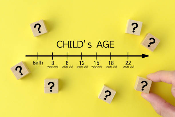 istock Child's age indication bar and wooden blocks with quesiton marks 1341407033